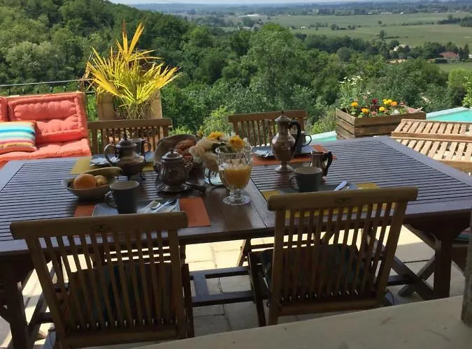 Le Prieure Saint-Pey-de-Castets